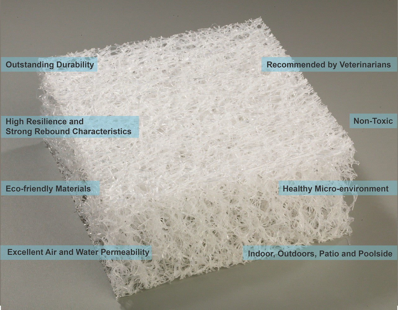 ONE FOR PETS Orthopedic Interlaced Air Pet Mattress