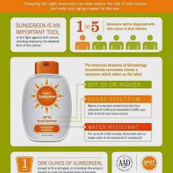 Protect Yourself from The Deadly UV Rays!