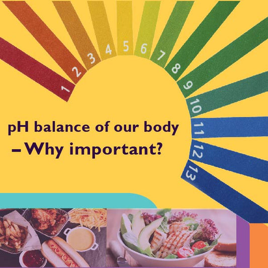 pH balance of our body  – Why important?