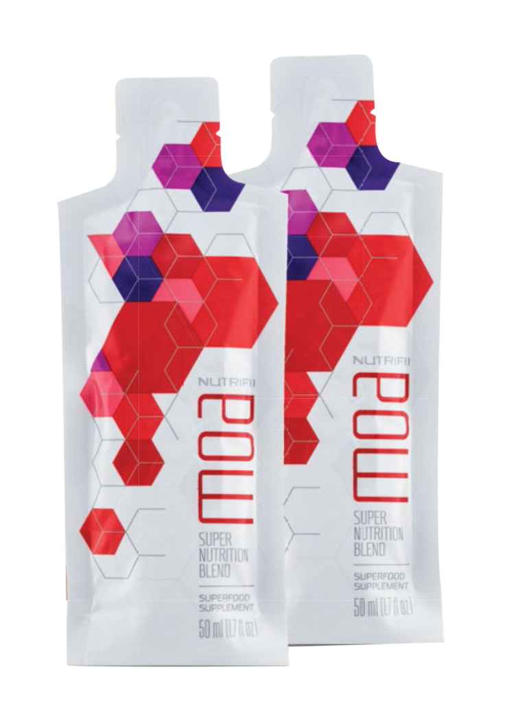 Nutrifii MOA