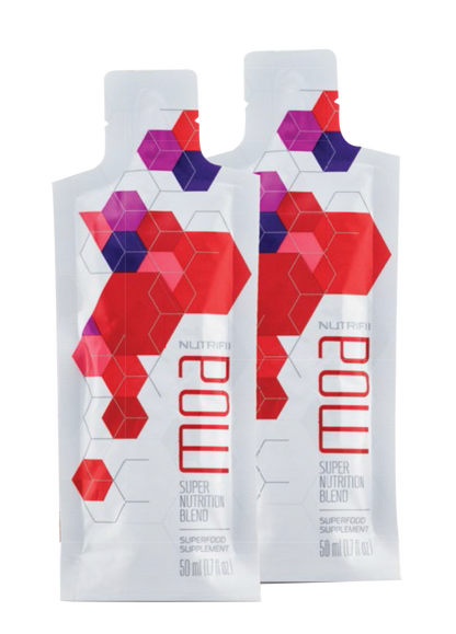Nutrifii MOA