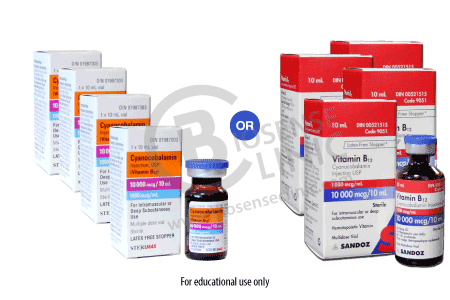 vitamin b12 injection canada at a Licensed Pharmacy vitamin b12 injection video Research