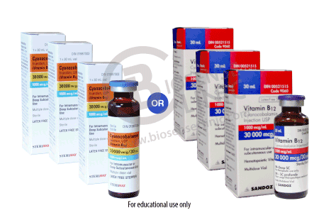 1000 mcg/ml - 30 ml x 3 at www.BiosenseClinic.com
