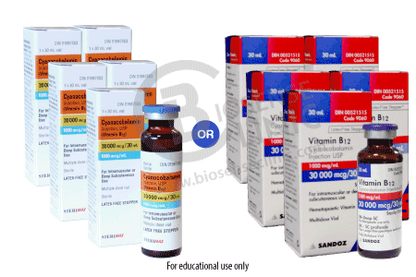 1000 mcg/ml - 30 ml x 5 at www.BiosenseClinic.com