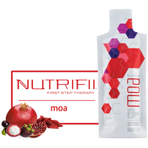 Nutrifii MOA